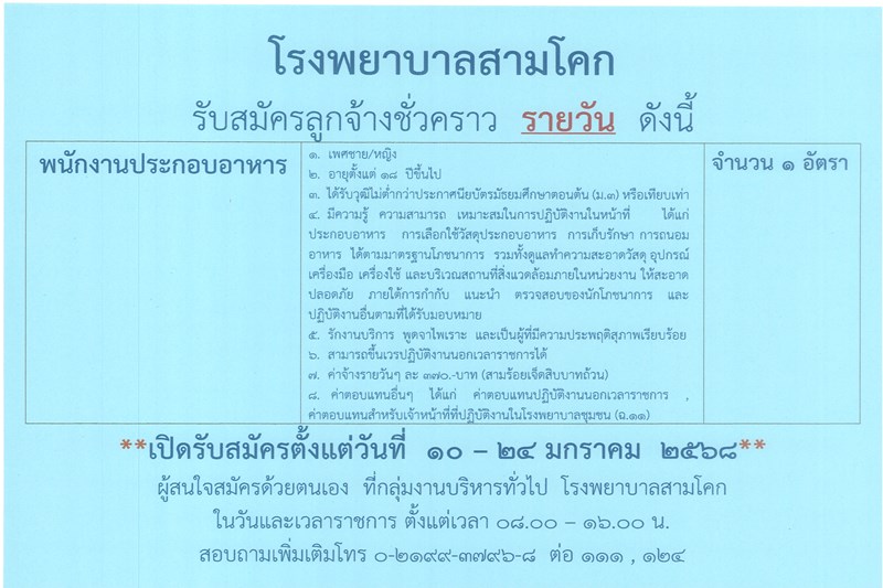 รับสมัครพนักงานประกอบอาหาร 1 อ..