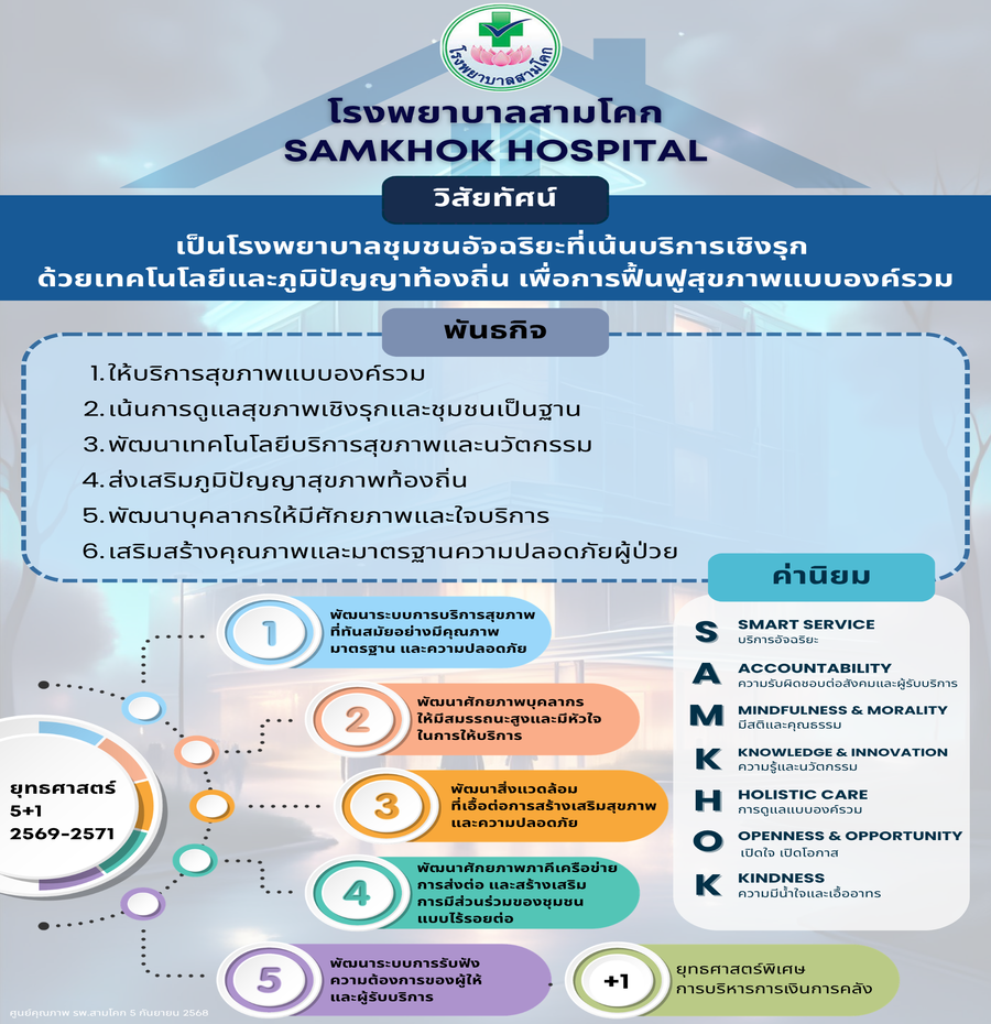 วิสัยทัศน์ พันธกิจ